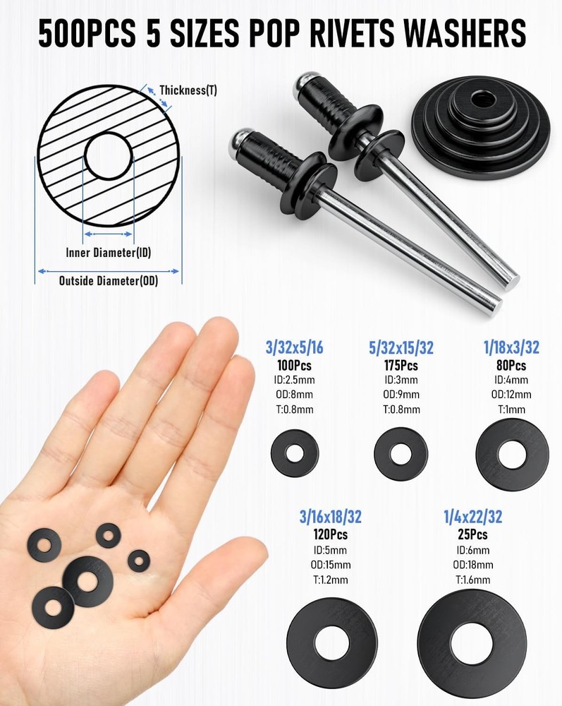 Stainless Steel Washers Kit with Rivets