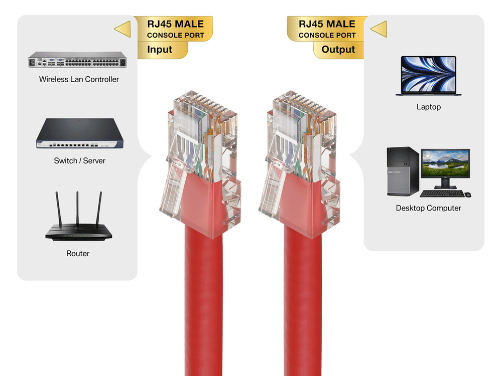 15ft Cat5e UTP Non-Booted Ethernet Network Patch Cable 24AWG Bare Copper, Red