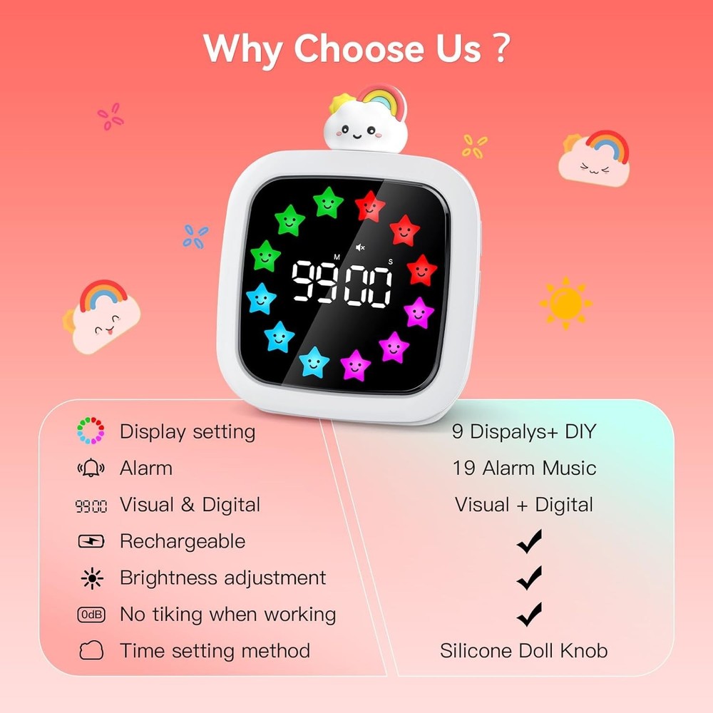 Digital Visual Timer for Kids, Rechargeable 99-Minute Silent Countdown Timer ...