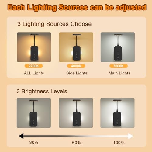 Wall Mounted Reading Light: Dimmable LED Book Lights with Timer & 1Pack Black