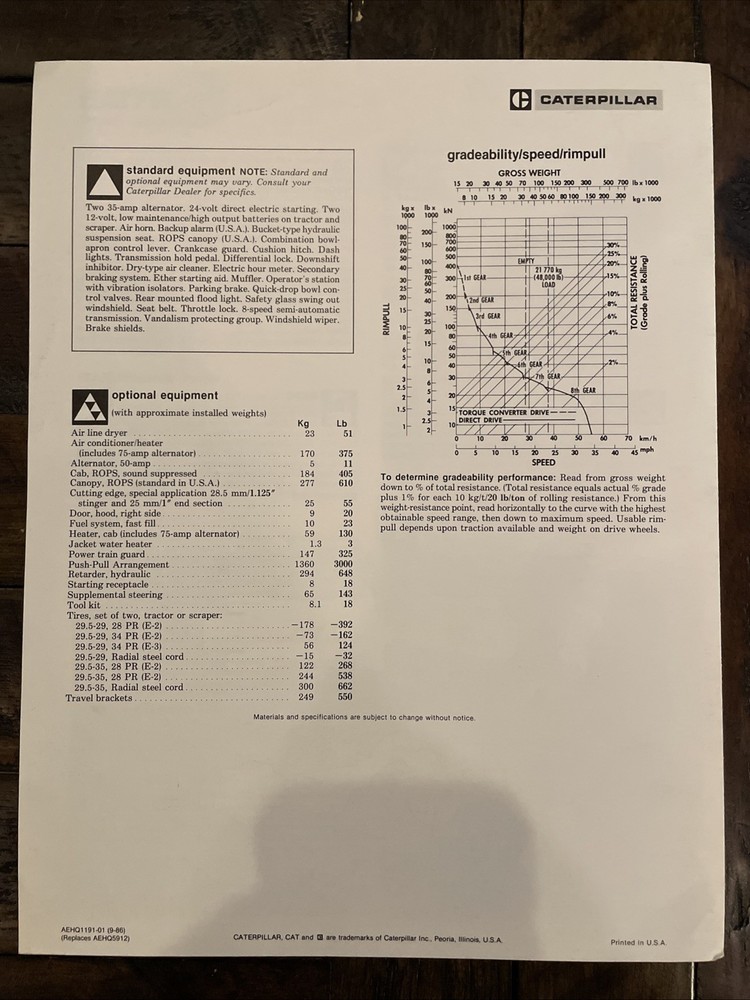 Caterpillar 627E Wheel Tractor-Scraper Brochure ‘86