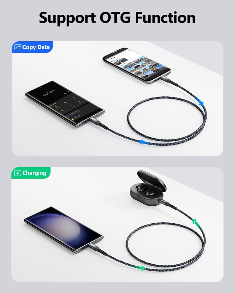 SUNGUY 2-Pack USB C to Micro Cable 3.3FT, Braided Grey