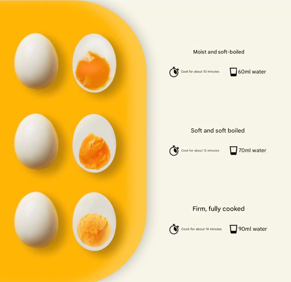 Easy Egg Multi Cooker Electric 17-Egg Capacity Soft Medium Hard-Boiled