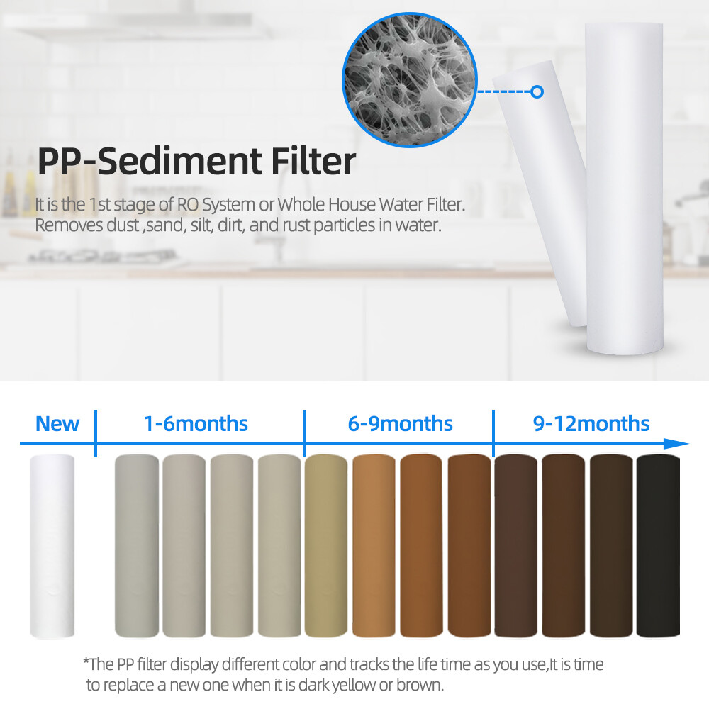 Geekpure Whole House PP Sediment Water Filter 5 Mic 4.5 x 10 Pack 4