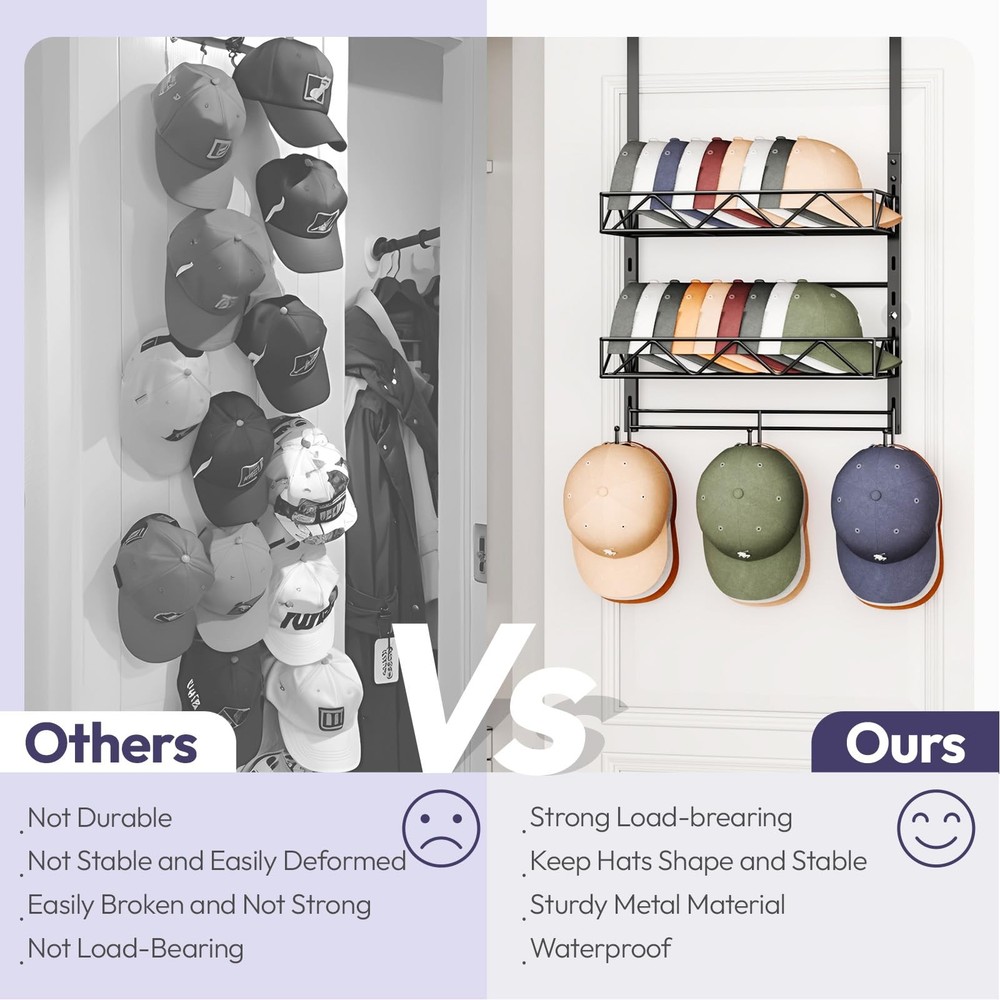 Over Door Hat Organizer - 3 Tier Wall Mounted Hat Rack with 2 Adjustable Meta...