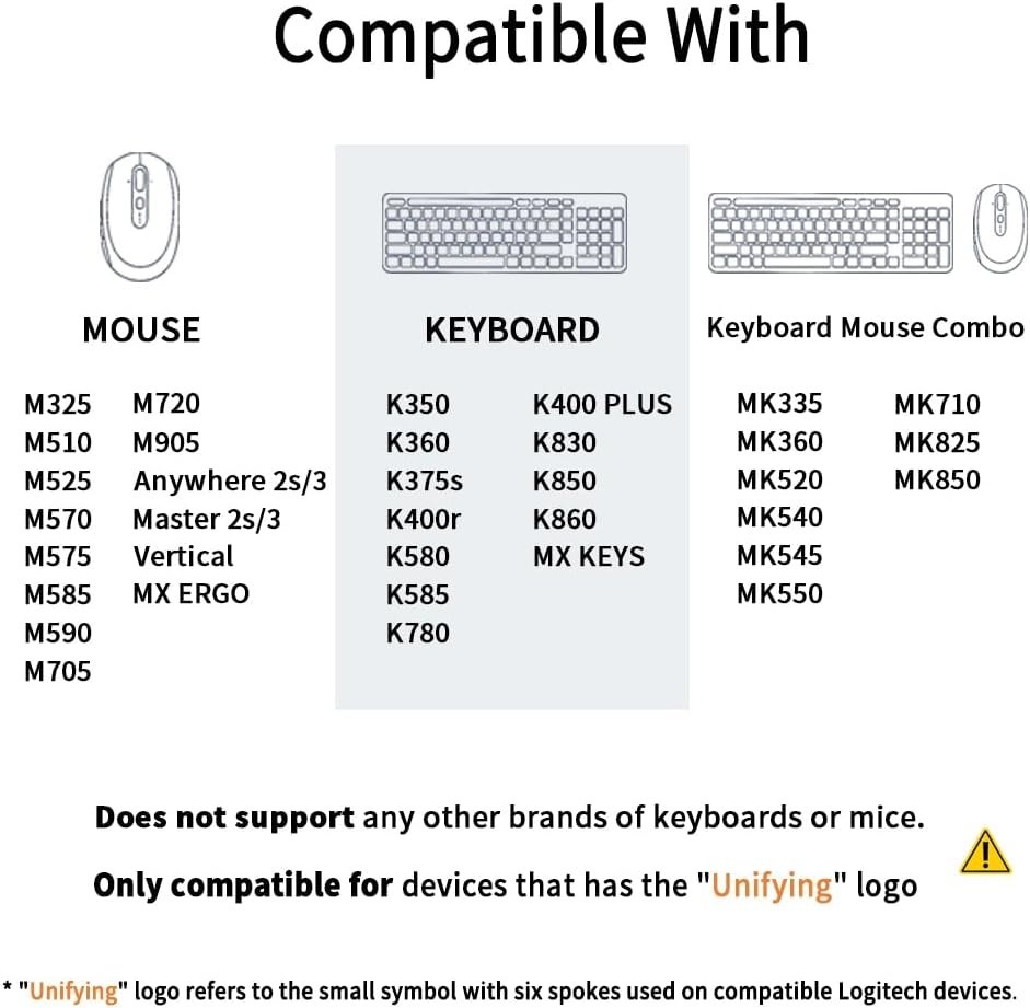 Effortless Connection with Logitech USB Unifying Receiver for Mice & Keyboards