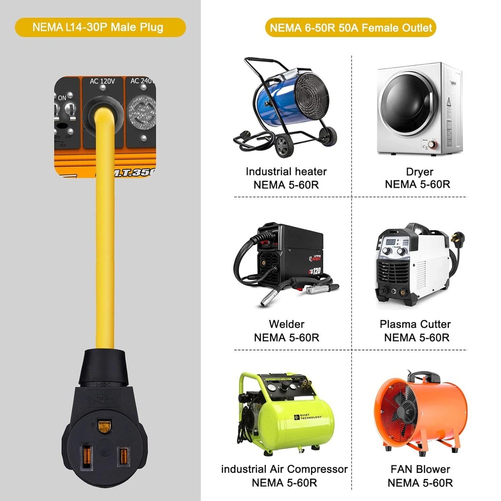 Generator to Welder Adapter Plug