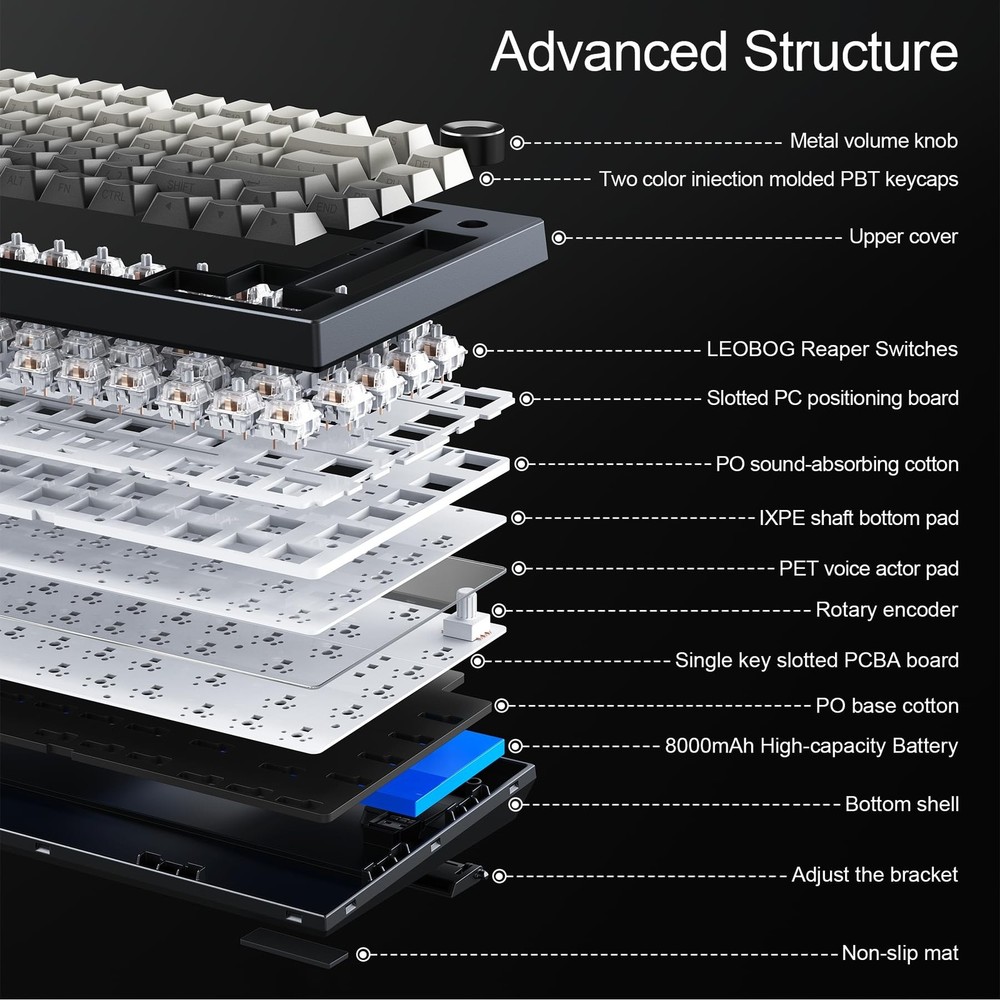 Gurjot Wireless Mechanical Keyboard, 75% Hot Swappable Custom Keyboard, Side ...