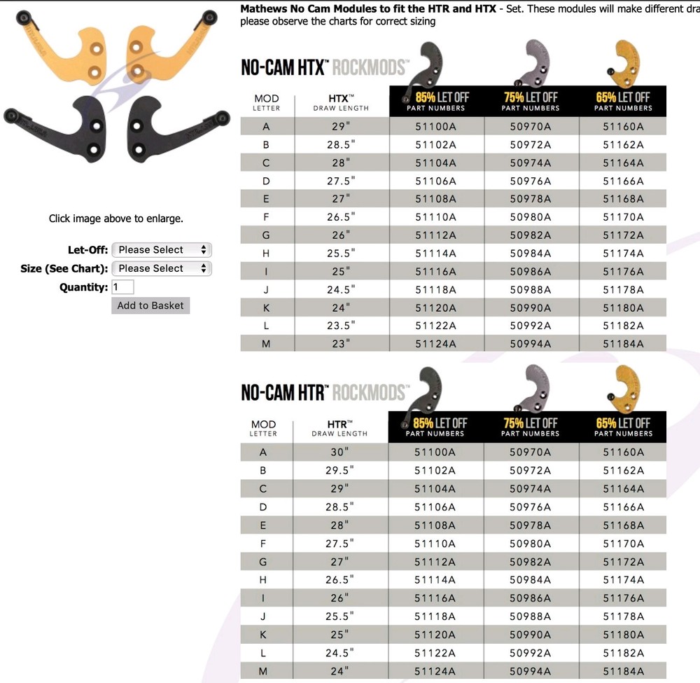 Mathews No Cam HTR HTX Mods E 75%