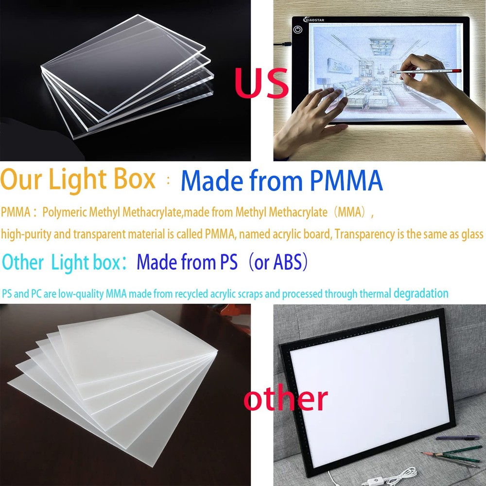 XIAOSTAR Light Box Drawing Pad, Tracing Board with Type-C Charge Cable and A4