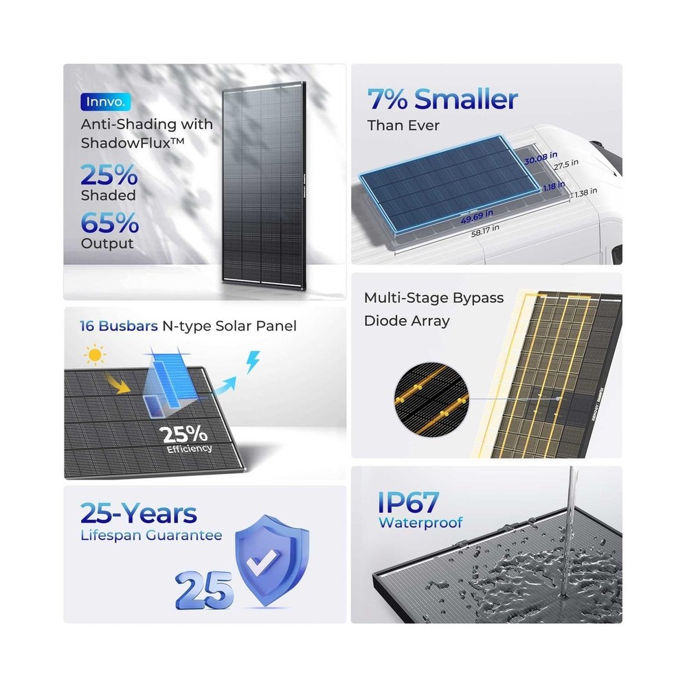 200 Watt Solar Panel, Renogy ShadowFlux 200W Solar Panel Anti-Shading N-Type ...