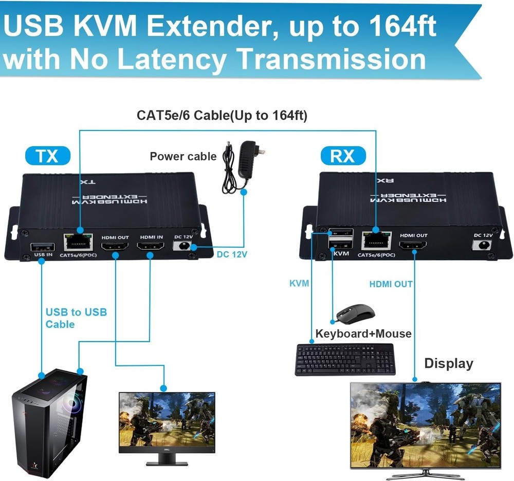 Zero Latency 1080P HDMI KVM USB Extender up to 164ft - Plug & Play Easy Setup