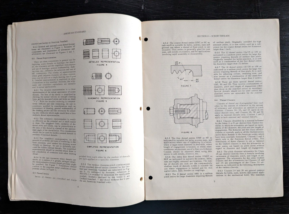 1969 American Drafting Standards Manual