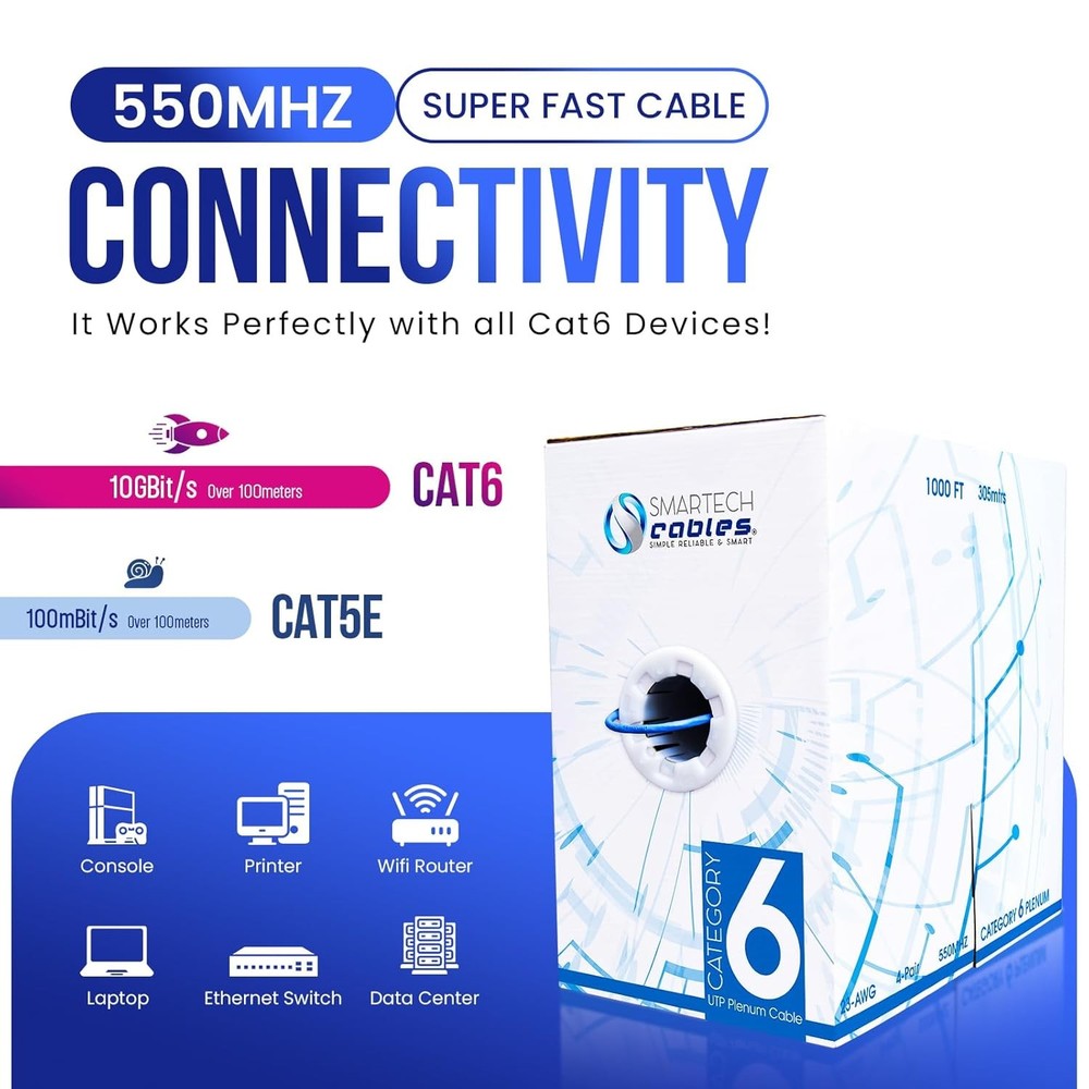 Smartech CAT6 Plenum Cable Solid Conductor CCA Open Box Multiple Color