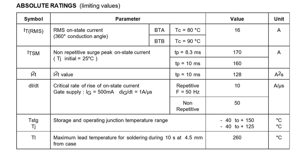 Bridgold 34pcs 8 Types BTA-Series Medium Current Triac thyristor,Gate Trigger...