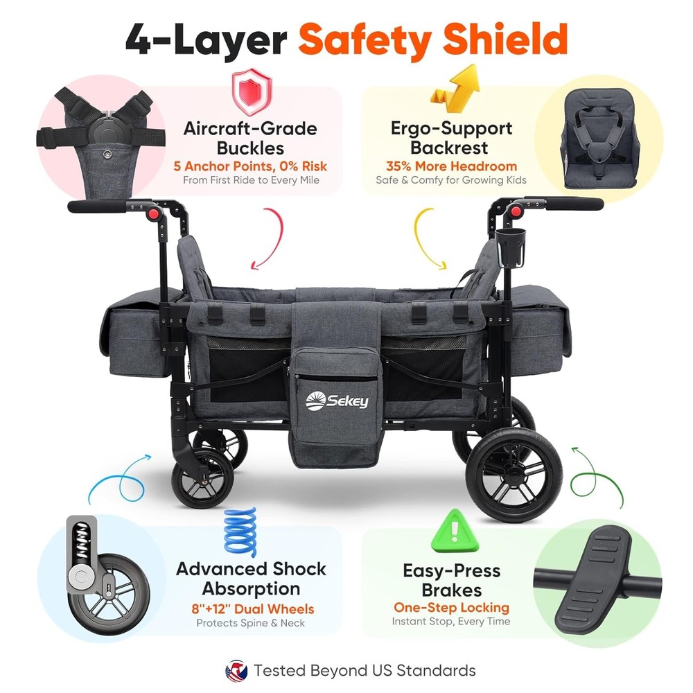 Sekey Wagon Stroller 2 Kids Convertible Canopy Storage Wagon