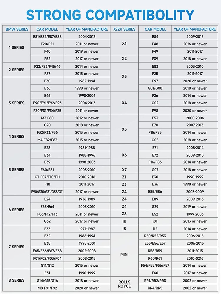 ANCEL BD300 For BMW Bluetooth All System OBD2 Scanner Car Diagnostic Scan Tool