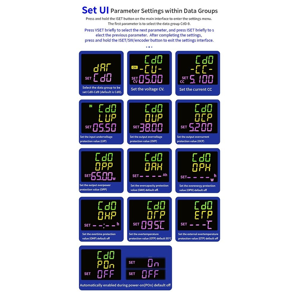 CNC DC Adjustable Voltage Regulated Power Supply Constant Voltage Kon2390