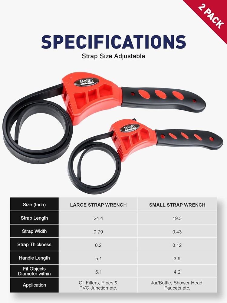 2 Pack Adjustable Rubber Strap Wrench