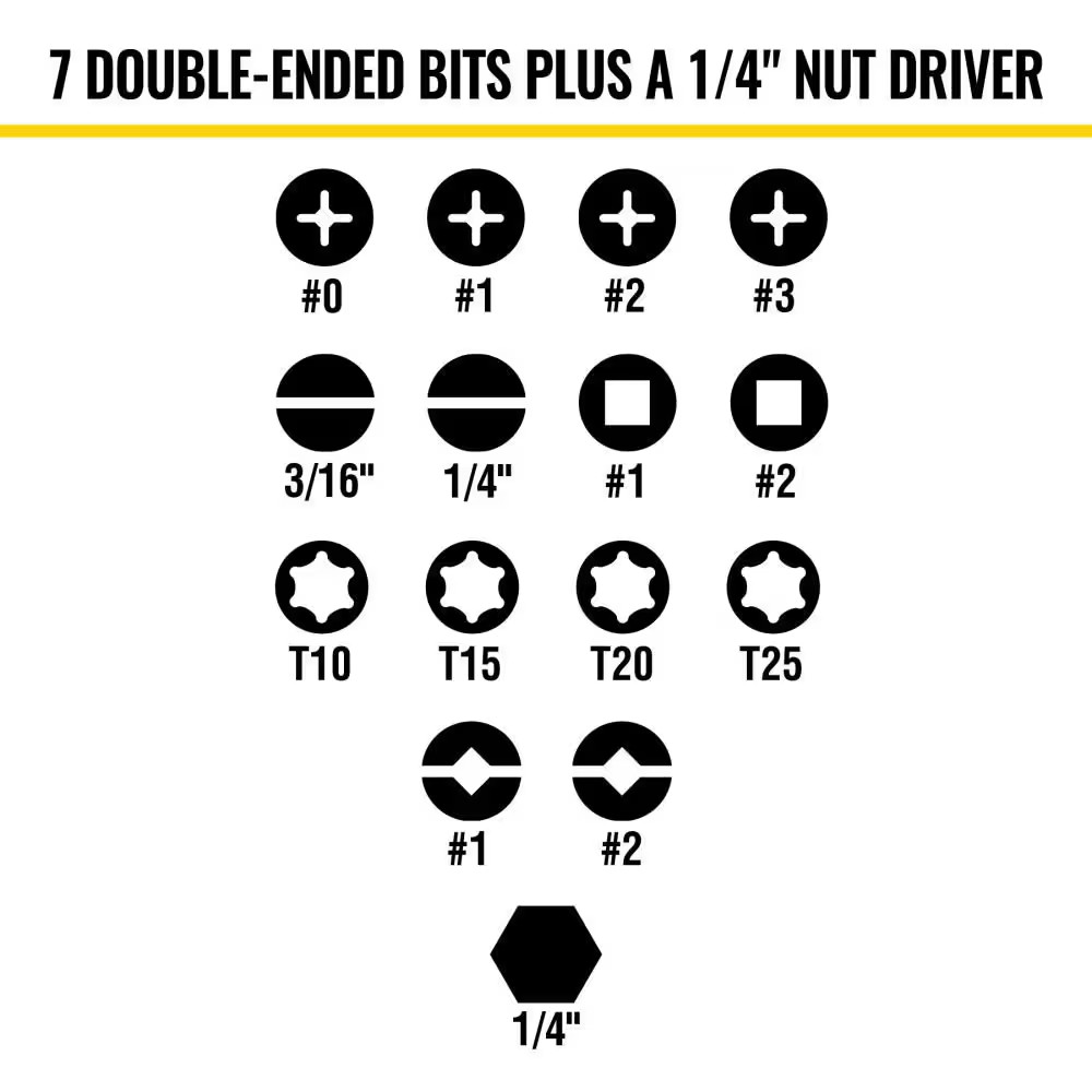 Klein Tools 15 in 1 Ratcheting Impact Multi Bit Screwdriver