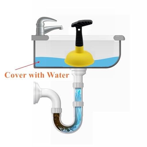 Sink Plunger, Easy to use Mini Plunger with Short Handle, Powerful Yellow