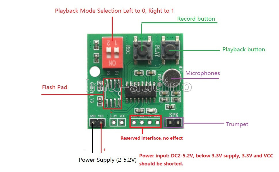 35s Recordable Voice Module Musical DIY Greeting Card Box Support External Flash