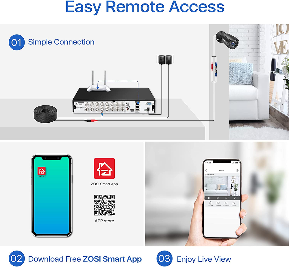 ZOSI H.265+16CH 2MP Surveillance DVR Security Camera System Motion Detection