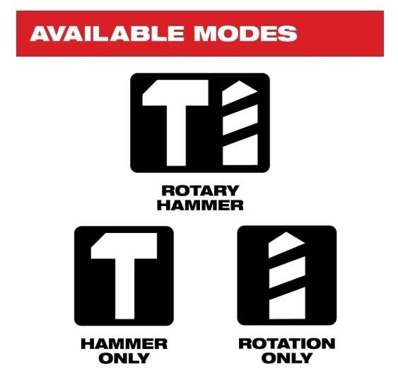 1-1/8" SDS Plus Rotary Hammer Kit