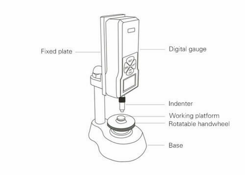 New Wheat Rice Grain Hardness Tester GWJ-2