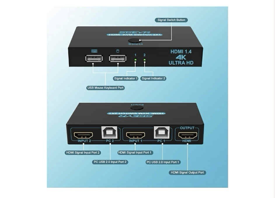 KVM Switch, SGEYR KVM Switch HDMI,USB Switch for 2 Computers Sharing Mouse Ke...