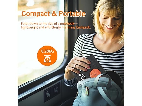 EYONGPV 14W Portable Solar Panel USB-C Output