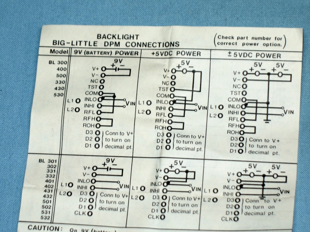 MODUTEC ~ MODEL # BL300301-01 ~ DIGITAL PANEL METER ~ NOS