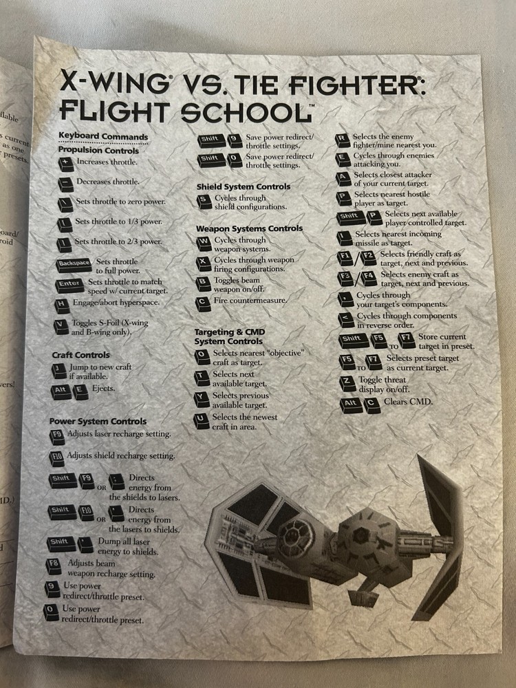 X-Wing Collector Series Instruction Manual & Keyboard Reference Guide - Original