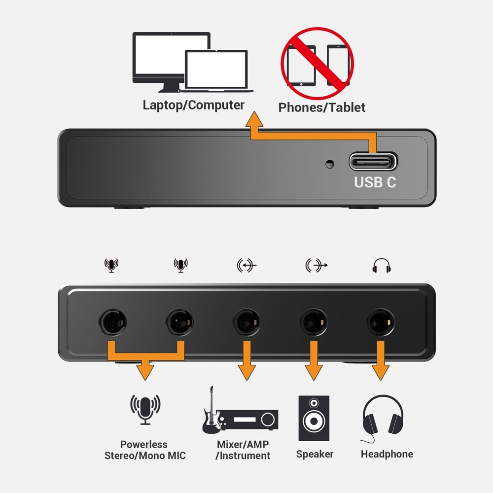 USB Audio Interface for Recording, Streaming, Podcasting 3.5mm Sound Card