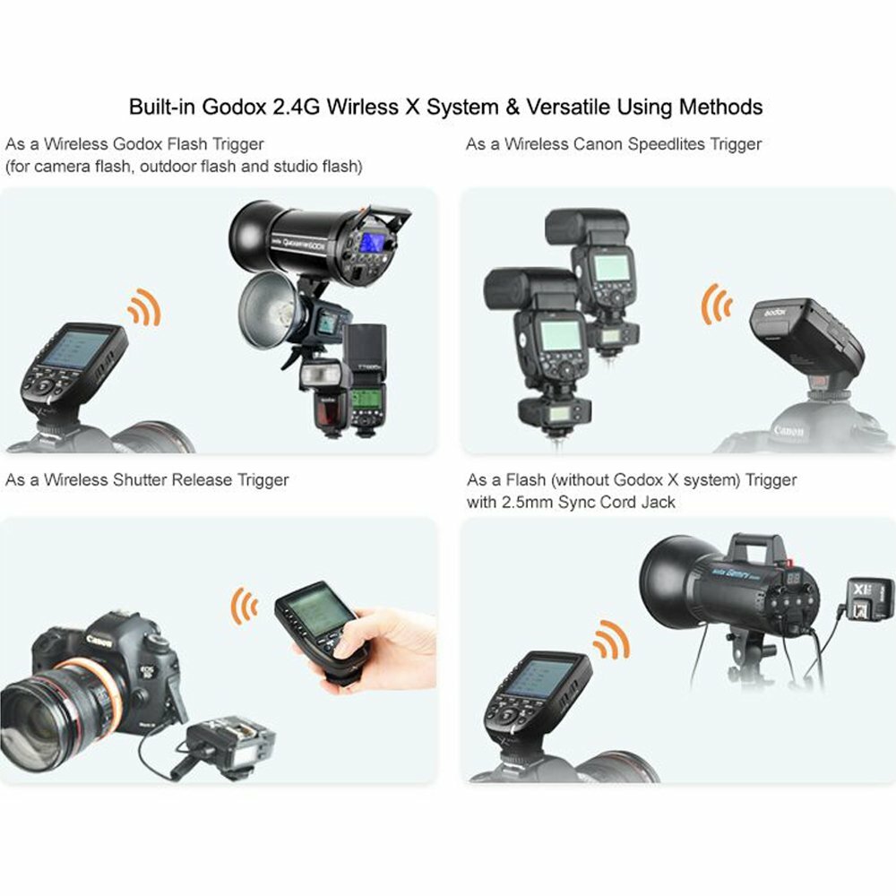 Godox XPro-C 2.4G TTL Transmitter Trigger X System High-speed For Canon Camera