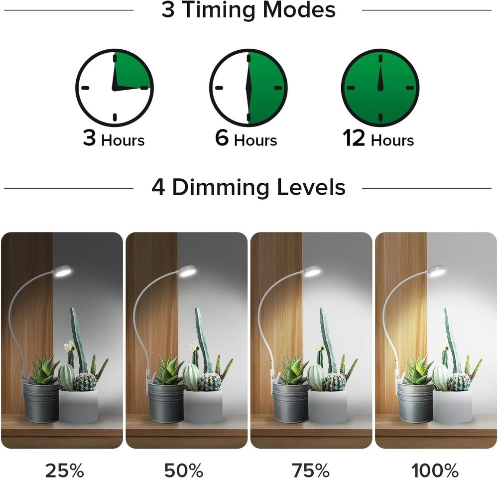 4-Pack Dimmable Indoor Grow Lights with Auto Timer - Perfect for Small Plants