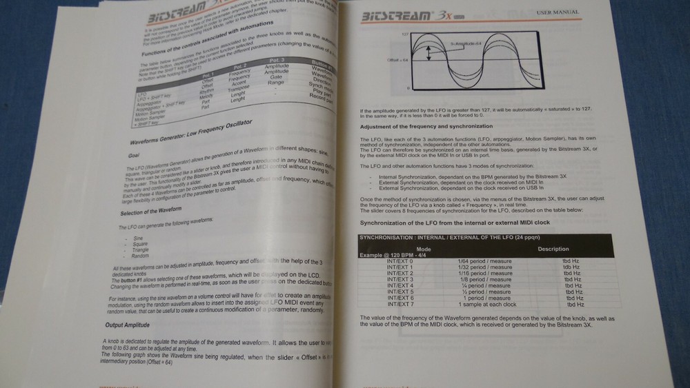 MANUAL ONLY Bitstream 3X MIDI Controller Wave Idea REPLACEMENT USER MANUAL V1.3