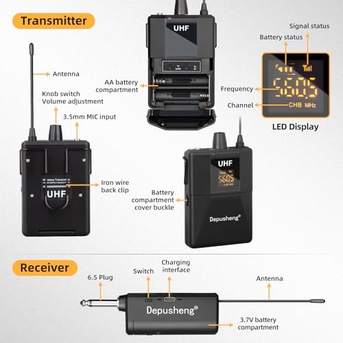 UHF Wireless Microphone Headset System -Wireless Headset Mic System, Q6MIC2