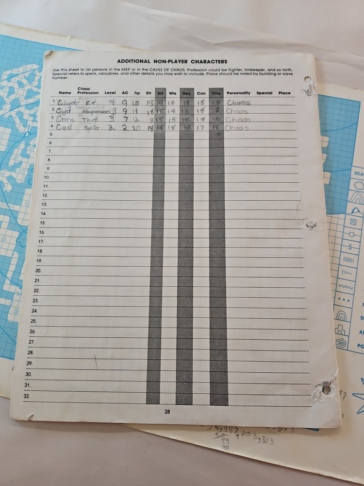 TSR Dungeons & Dragons Module B2 The Keep on the Borderlands 1981 9034