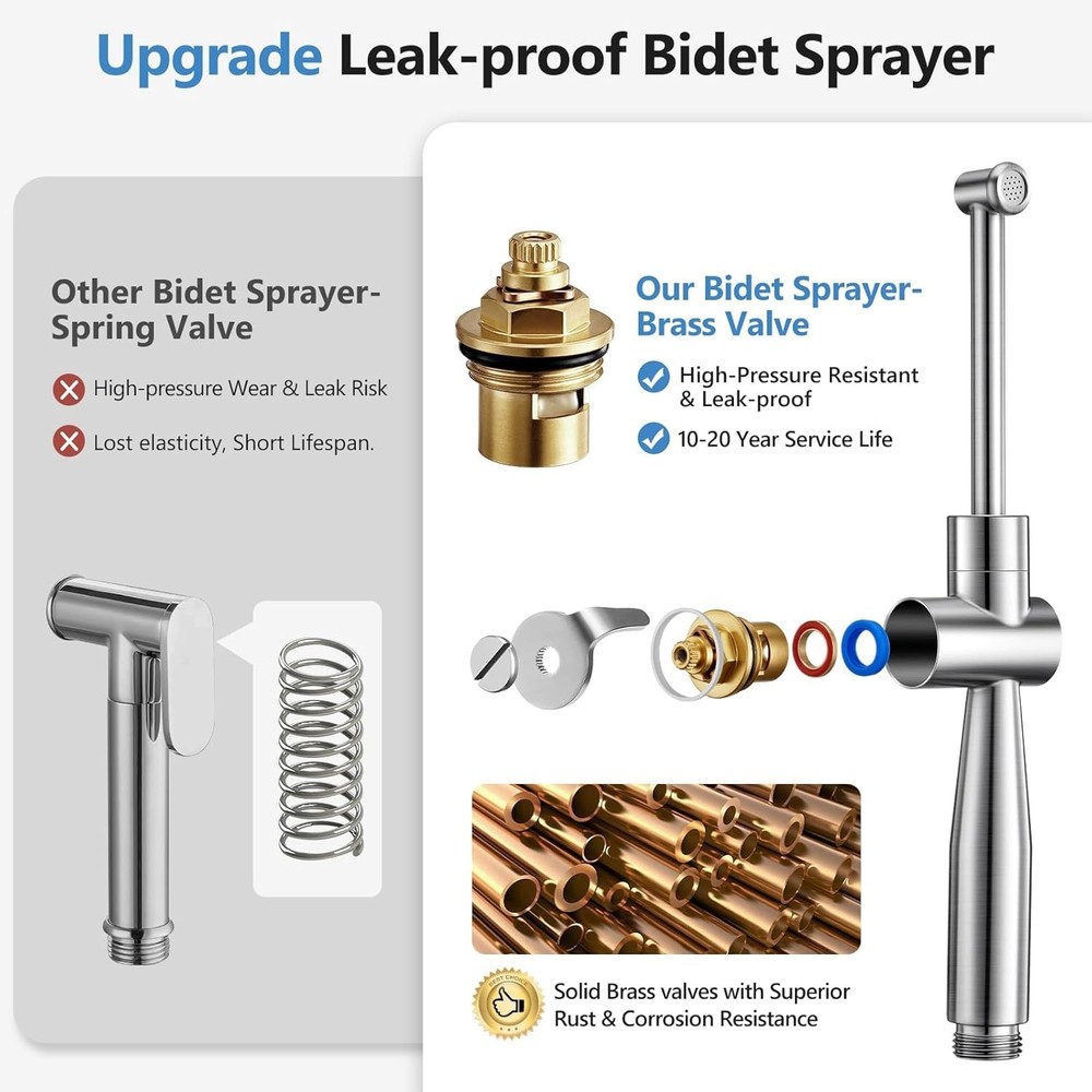 Adjustable Flush Angle & Water Pressure for Personal Care