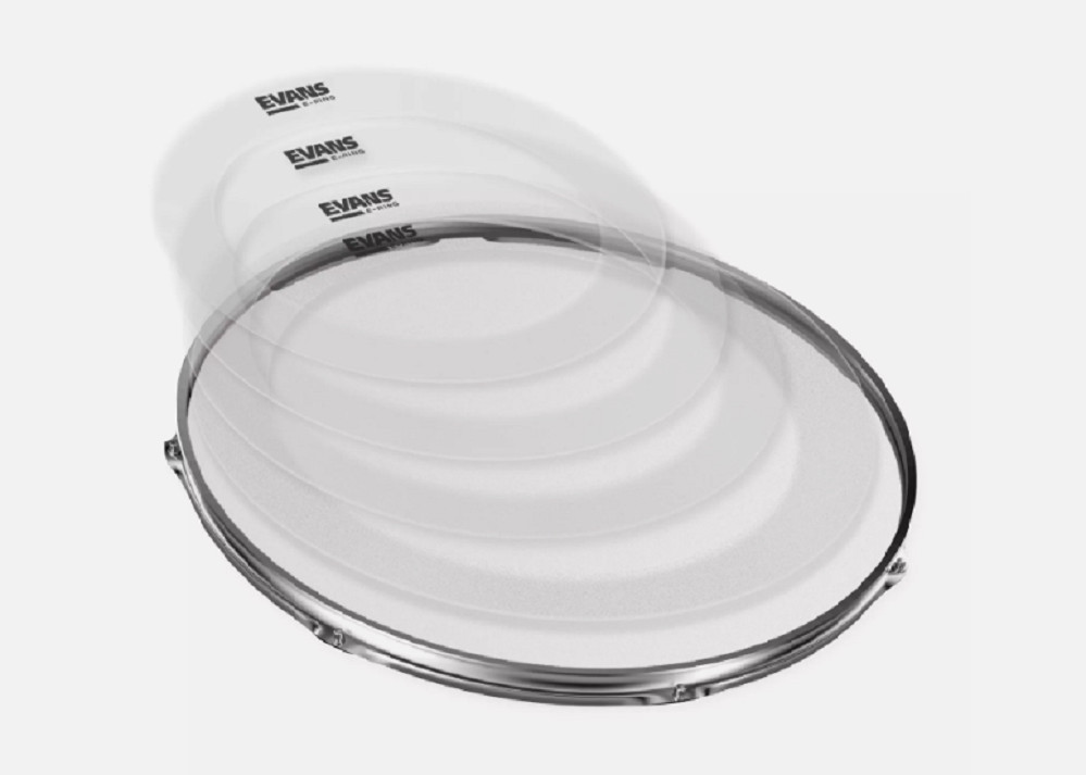 Evans E-Ring Pack Fusion