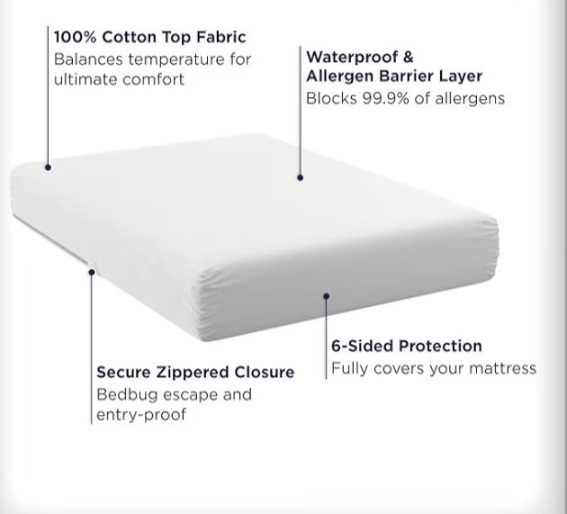 AllerEase Ultimate Cotton Waterproof Full Mattress Protector White Zippered