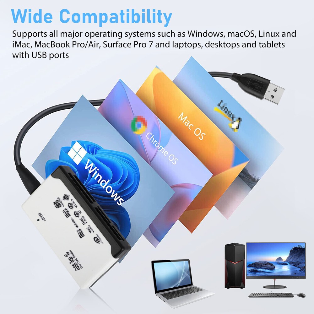 All In One USB 2.0 Memory Card Reader Adapter Support TF CF SD Mini SD MMC MS XD