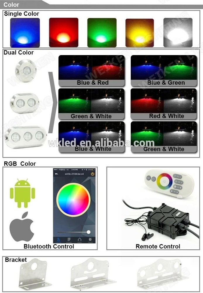 12VRGB Remote Controller