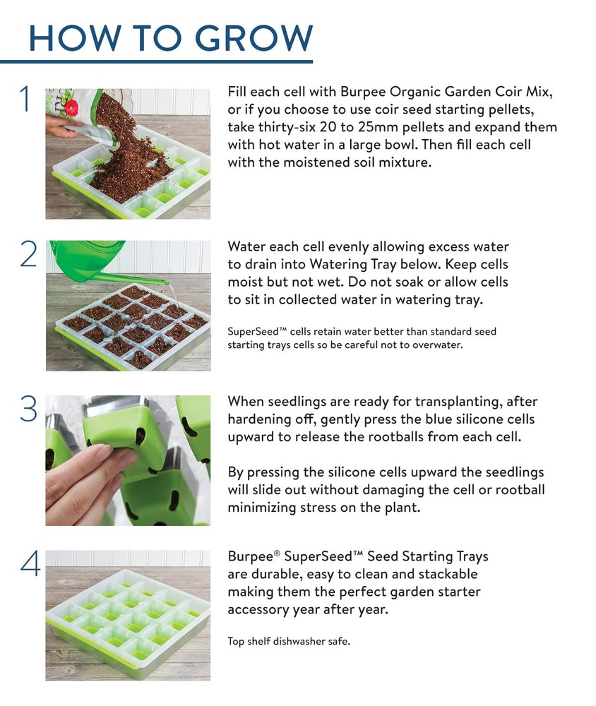Burpee SuperSeed Seed Starting Tray 36 Cell Reusable Seed Starter Tray for