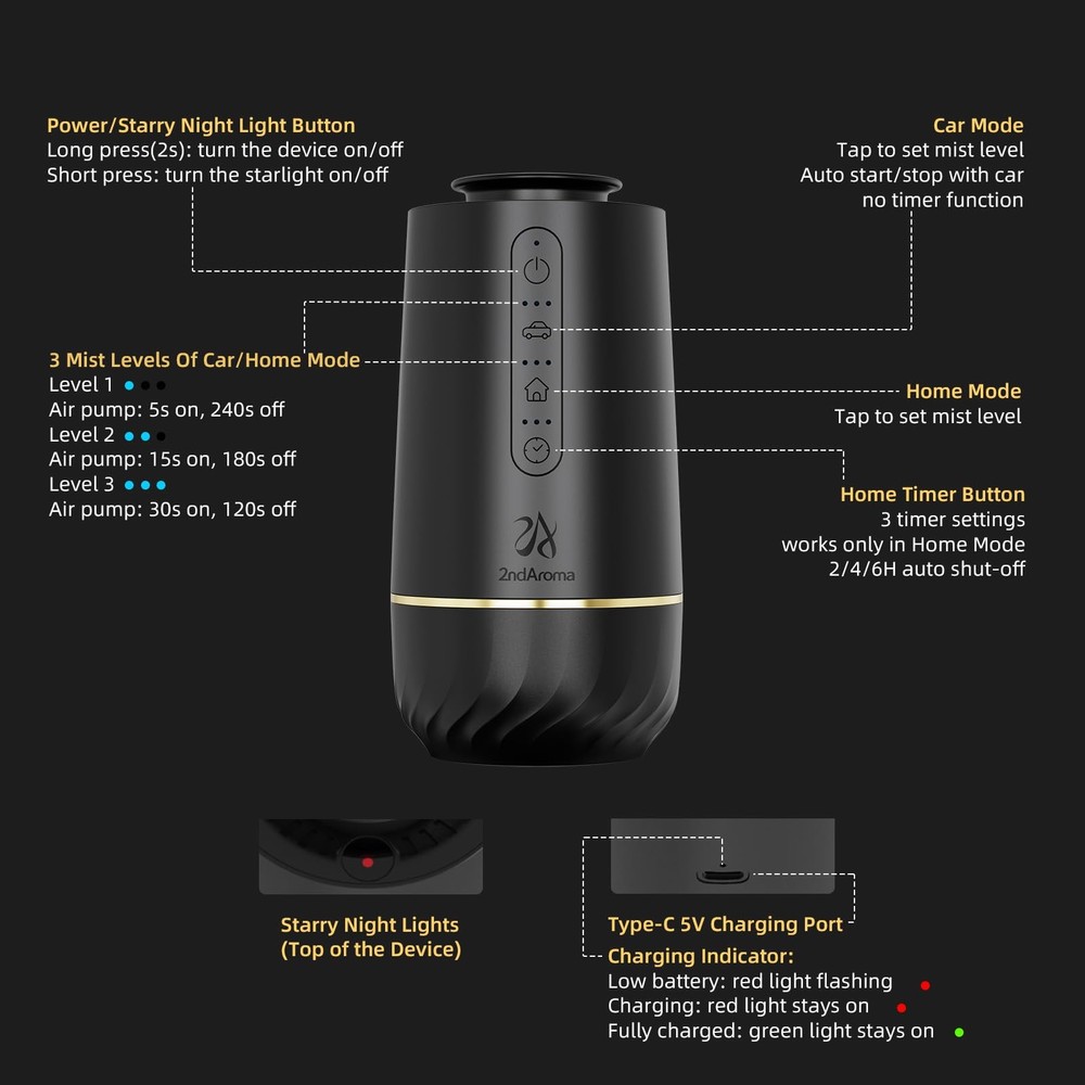 2ndAroma Waterless Oil Diffuser, Portable Car Diffusers for Essential Black