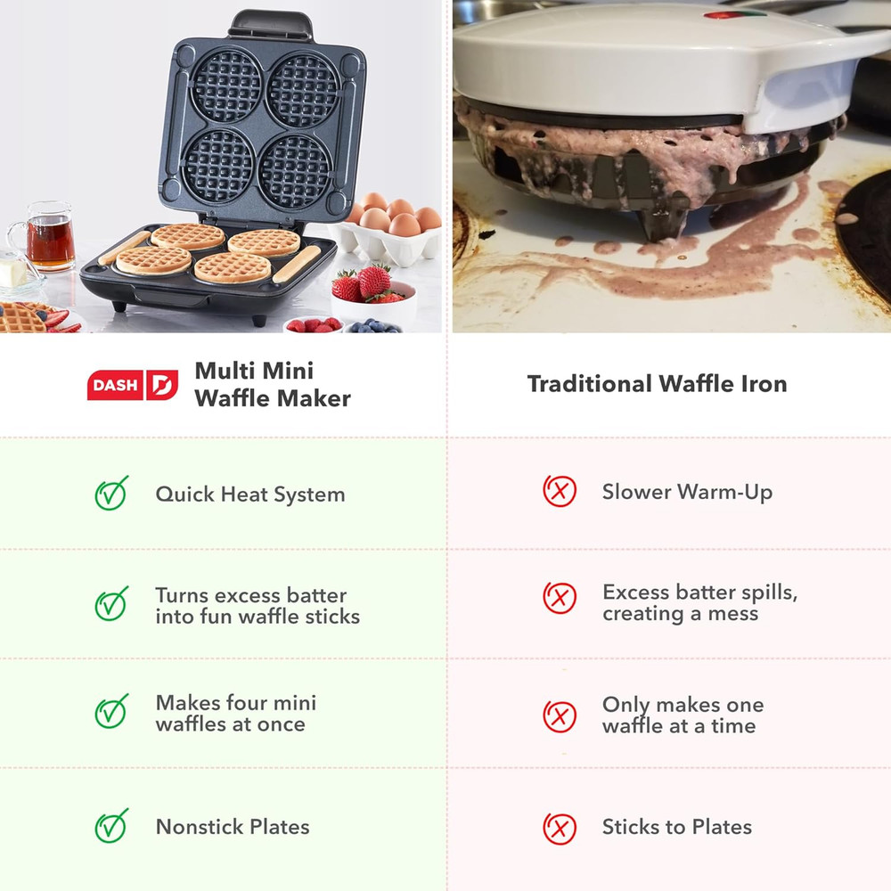 Multi Mini Waffle Maker - Makes Four Waffles at Once for Family Breakfasts - Dua