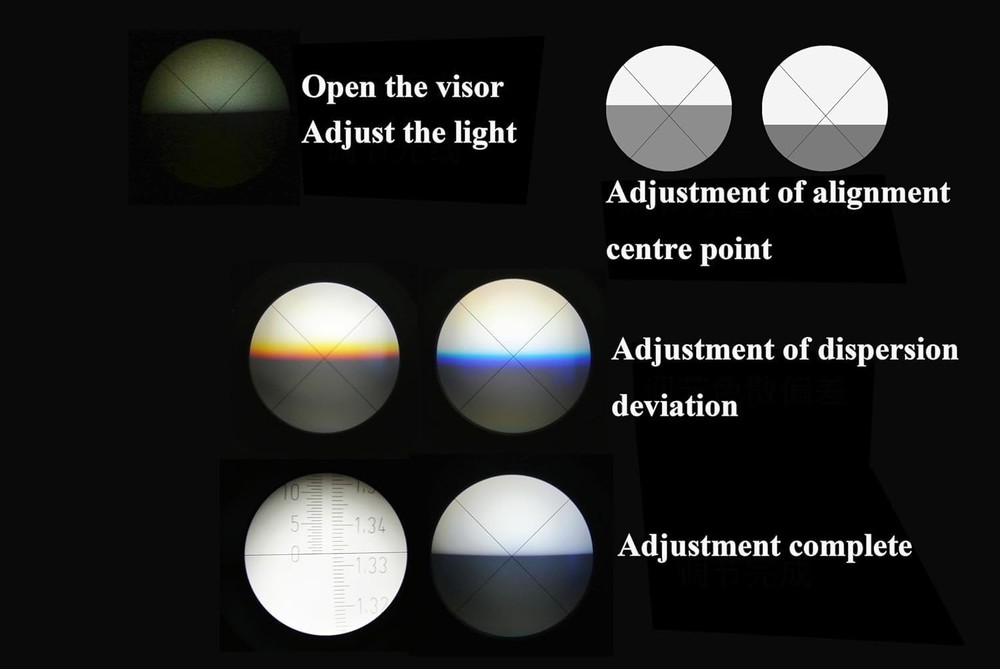 Abbe Monocular Refractometer Brix Tester Analyzer with Digital Thermometer