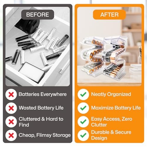 Battery Ladder Organizer Case for Batteries - Stackable or AA & AAA 2 - Pack