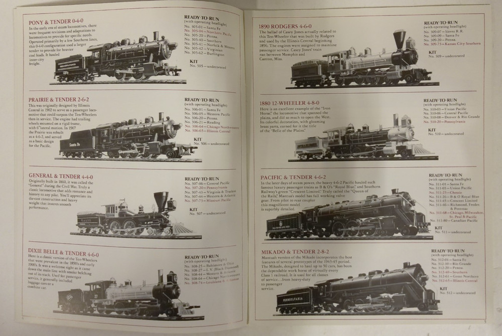 1980 MANTUA Model Train Catalog